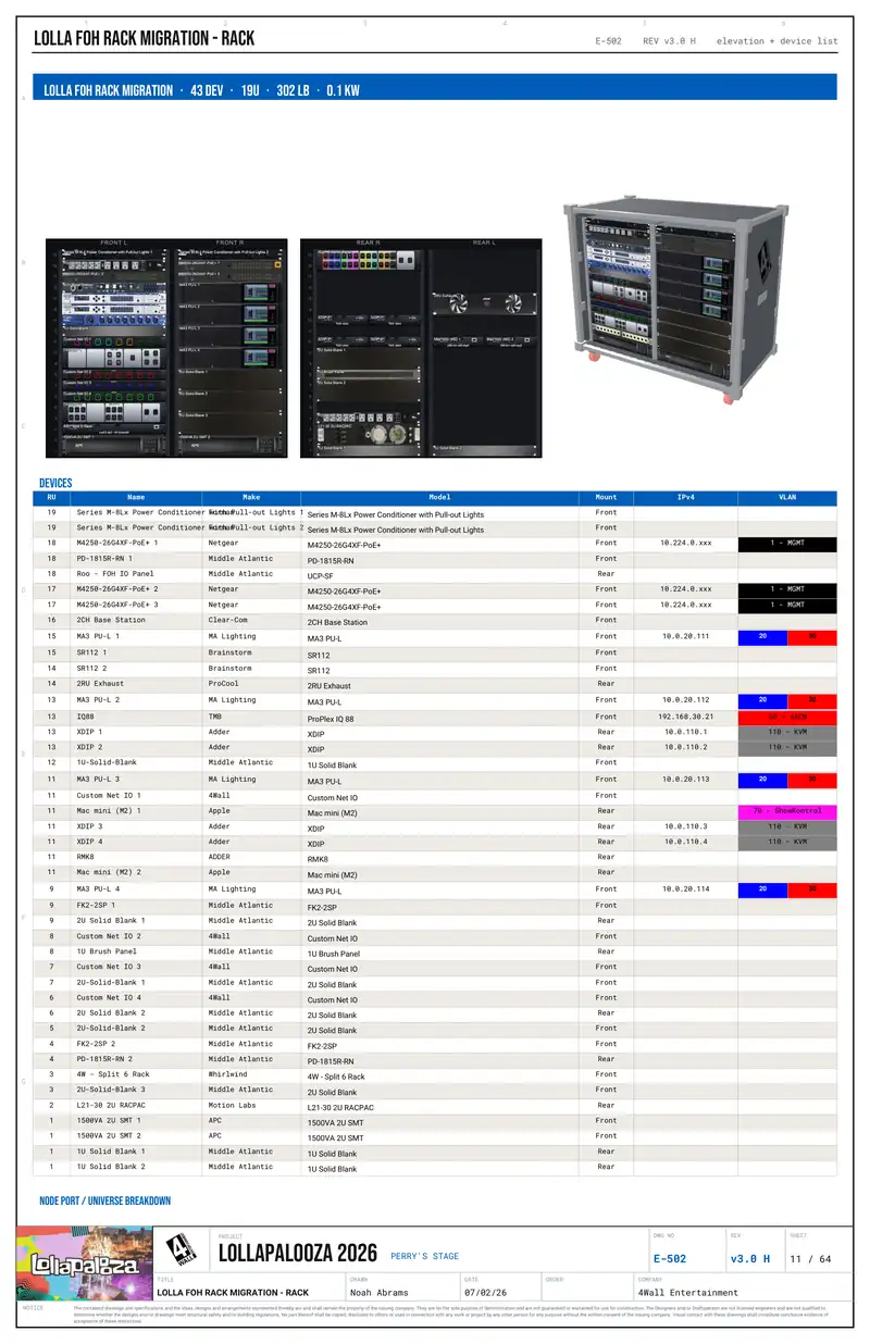 Exported rack elevation page: front and rear, to scale, with title block
